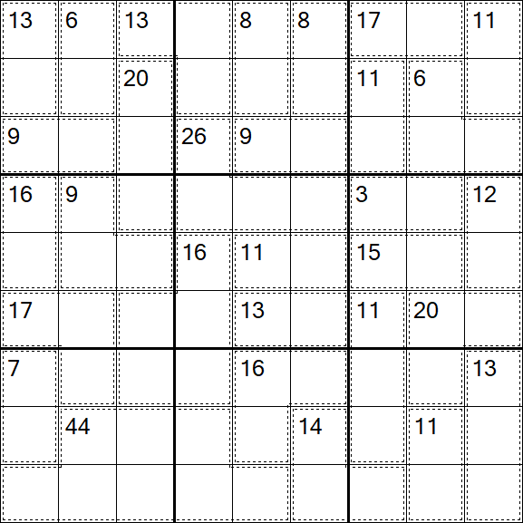Killer Sudoku - Hard