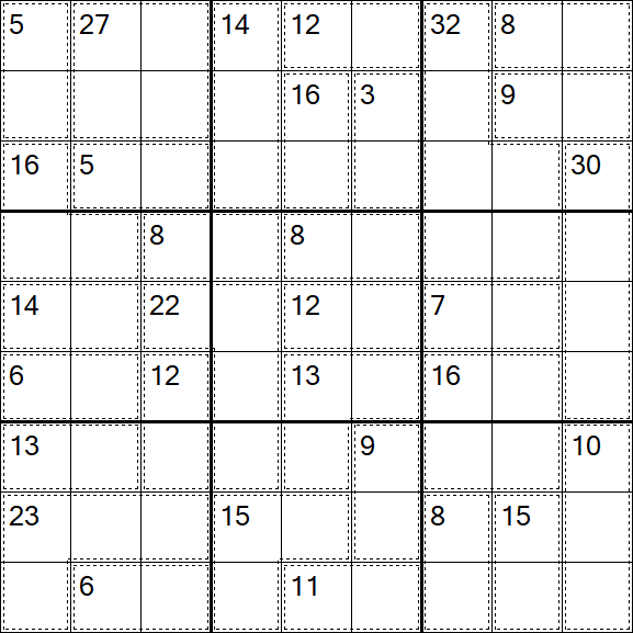 Killer Sudoku - Hard