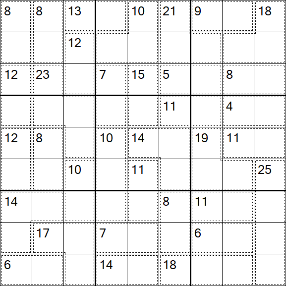 Killer Sudoku - Schwierig