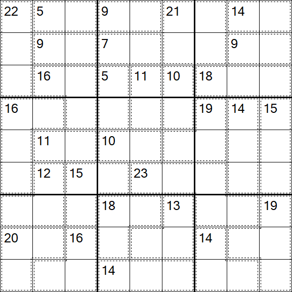 Killer Sudoku - Schwierig