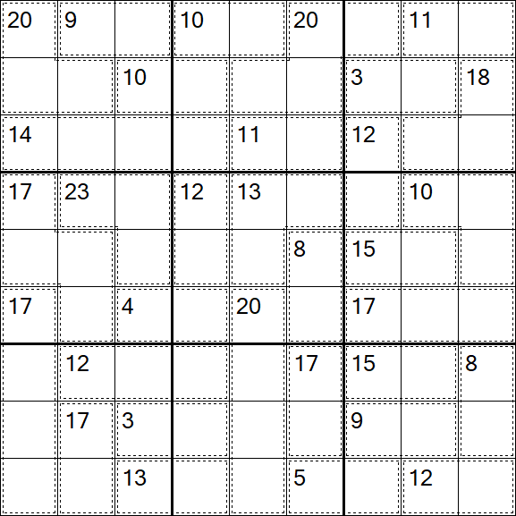 Killer Sudoku - Schwierig