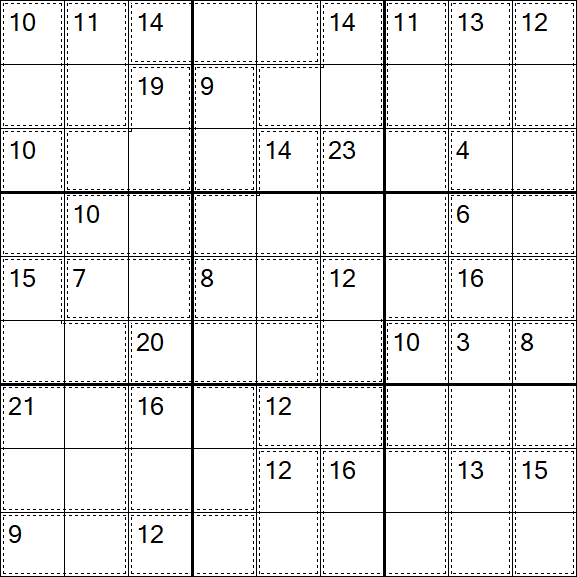 Killer Sudoku - Hard