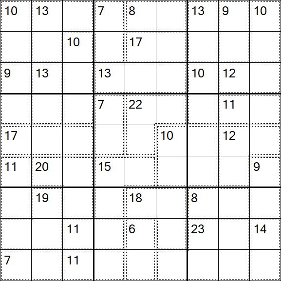 Killer Sudoku - Difficile