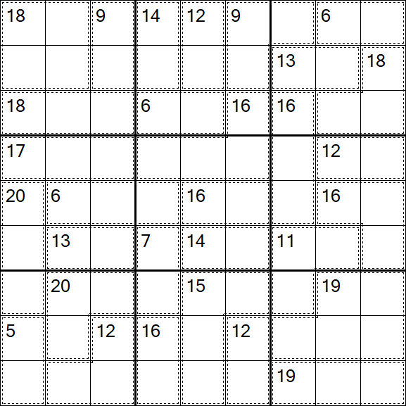 Killer Sudoku - Schwierig