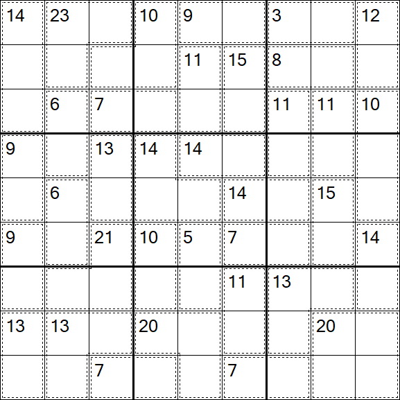 Killer Sudoku - Hard