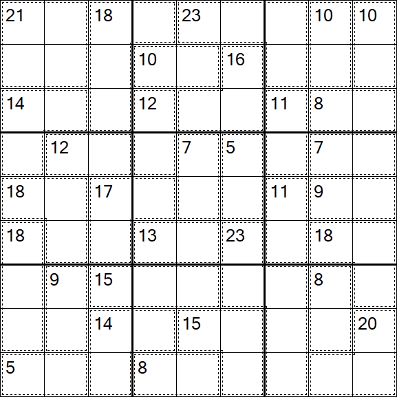 Killer Sudoku - Schwierig