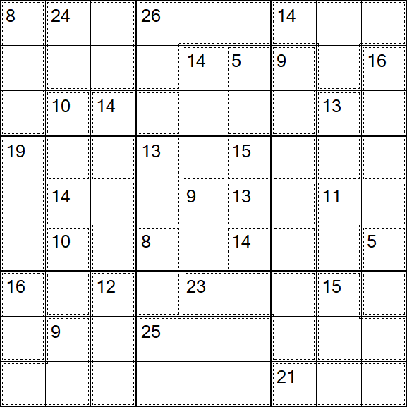 Killer Sudoku - Schwierig