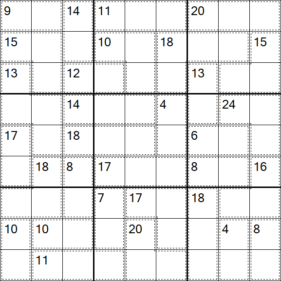 Killer Sudoku - Schwierig