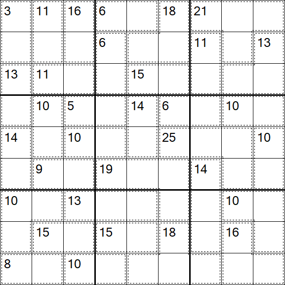 Killer Sudoku - Schwierig