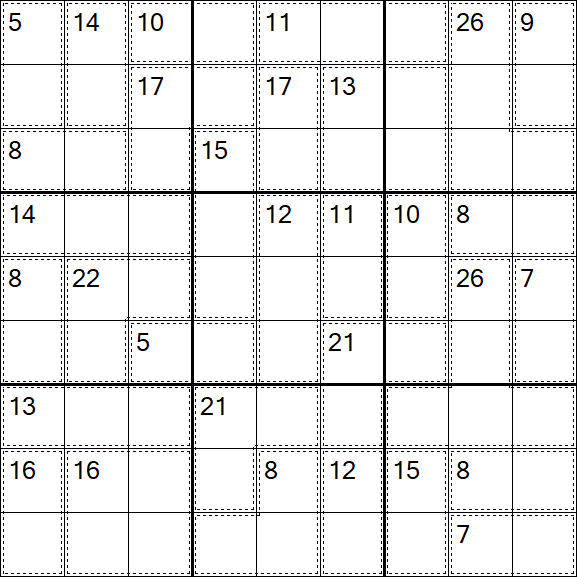 Killer Sudoku - Schwierig