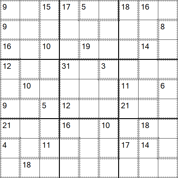 Killer Sudoku - Schwierig