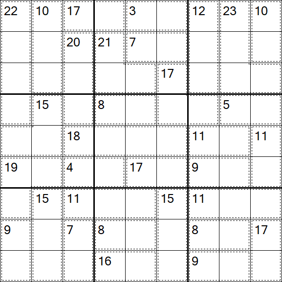 Killer Sudoku - Difícil