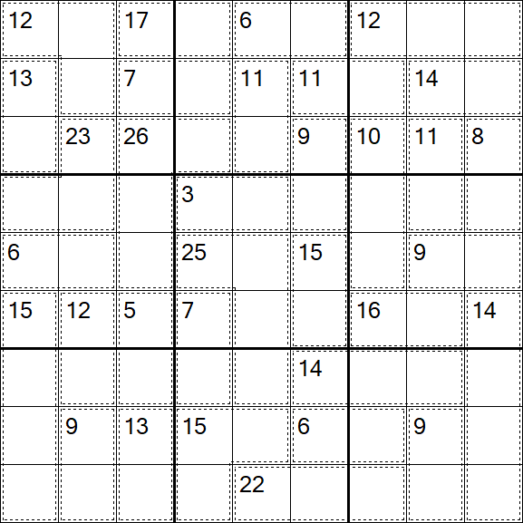 Killer Sudoku - Difícil