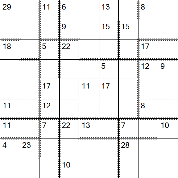 Killer Sudoku - Difficile