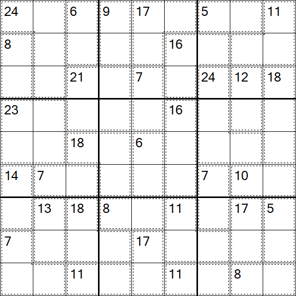 Killer Sudoku - Difícil
