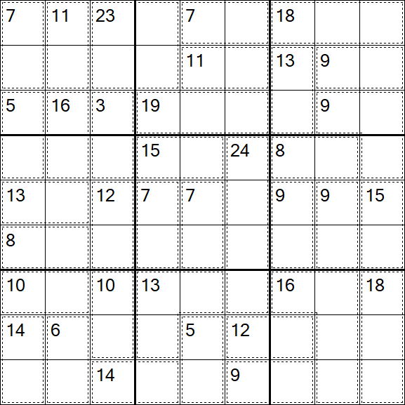 Killer Sudoku - Difícil