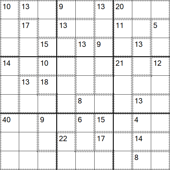 Killer Sudoku - Difícil