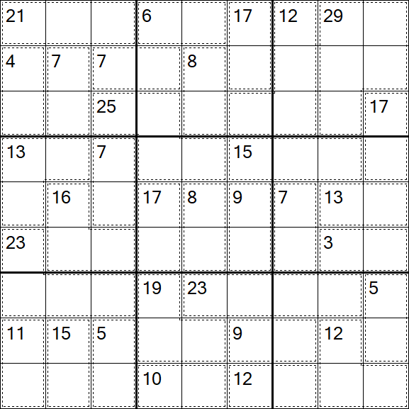 Killer Sudoku - Difícil