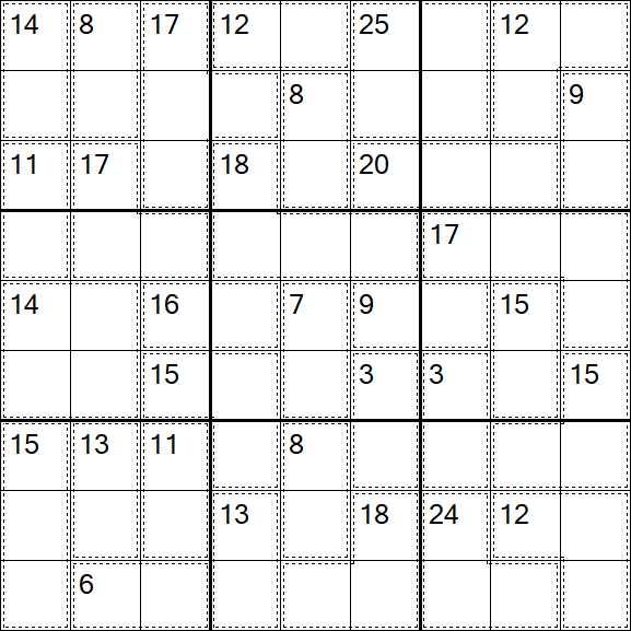 Killer Sudoku - Schwierig