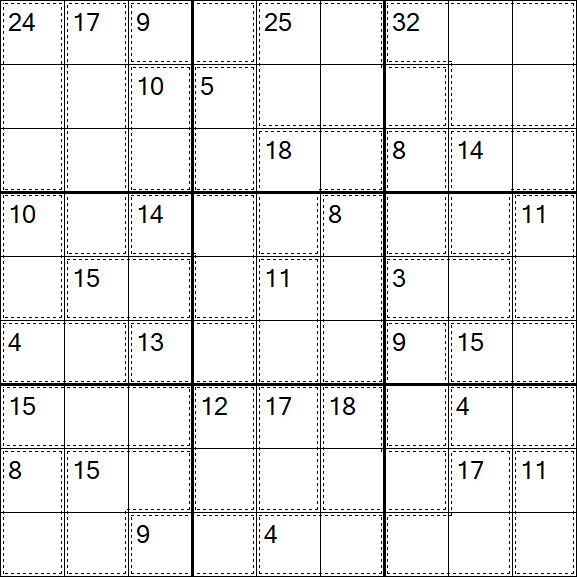 Killer Sudoku - Schwierig