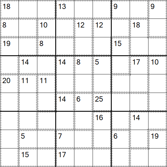 Killer Sudoku - Schwierig