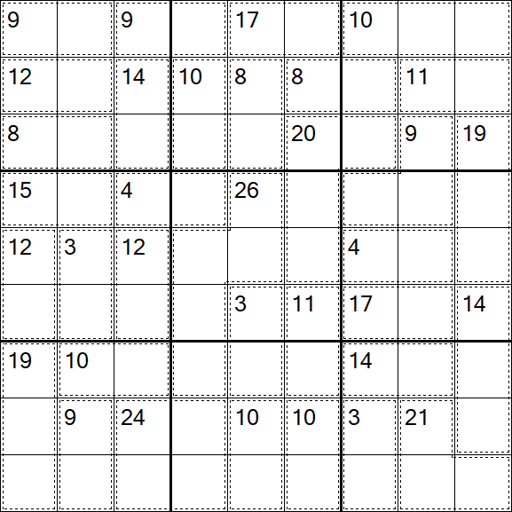 Killer Sudoku - Difícil