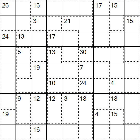 Killer Sudoku - Difícil