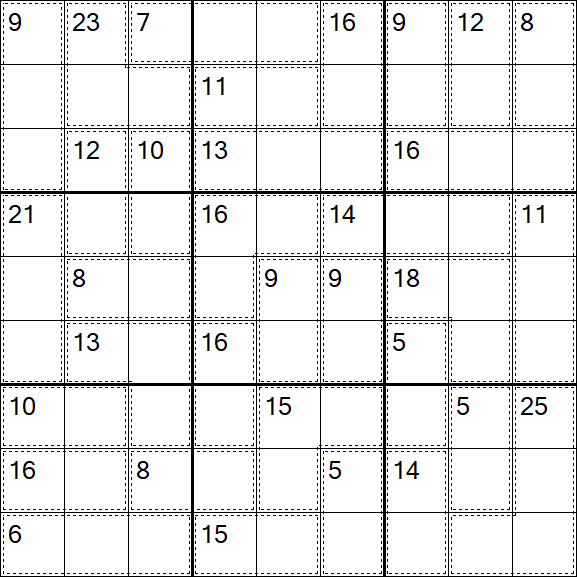 Killer Sudoku - Difícil