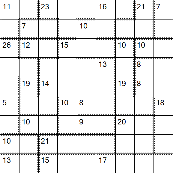 Killer Sudoku - Difficile
