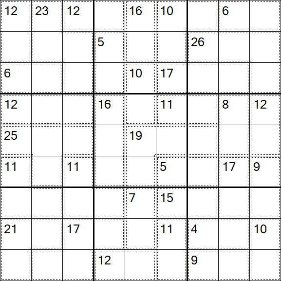 Killer Sudoku - Hard