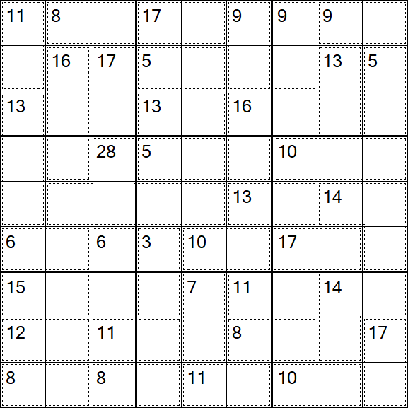Killer Sudoku - Difficile