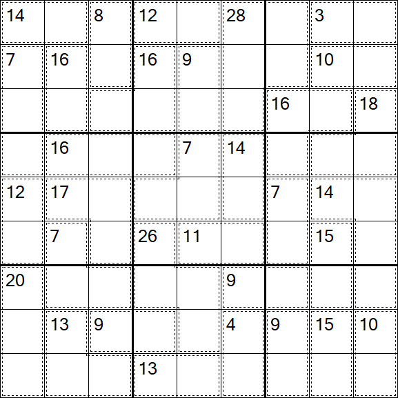 Killer Sudoku - Hard
