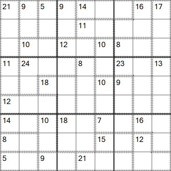 Killer Sudoku - Difficile