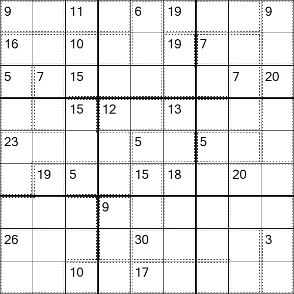 Killer Sudoku - Difficile