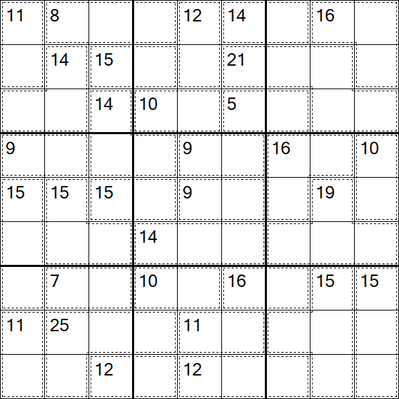 Killer Sudoku - Difficile