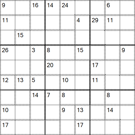 Killer Sudoku - Difficile