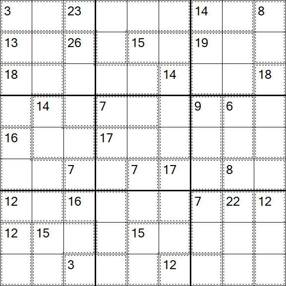 Killer Sudoku - Difficile