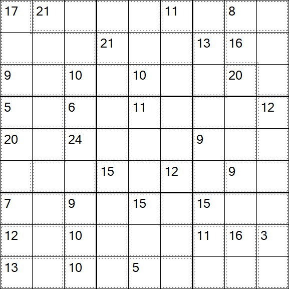 Killer Sudoku - Difícil