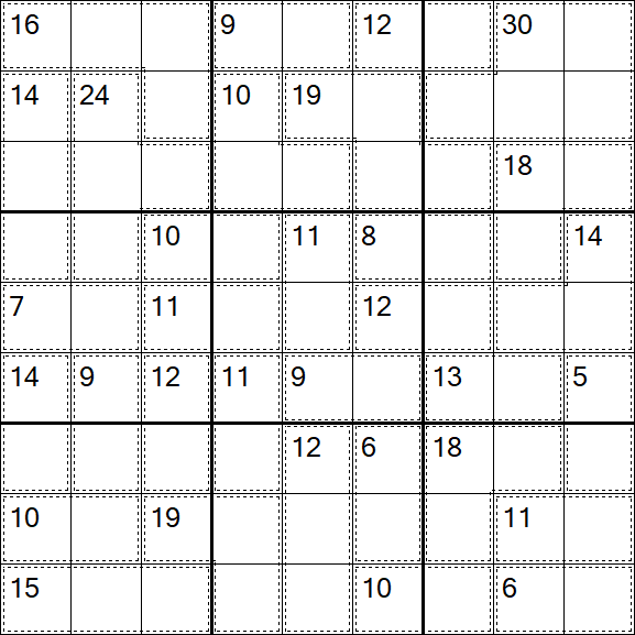 Killer Sudoku - Difícil