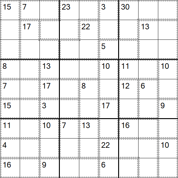 Killer Sudoku - Difficile