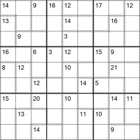 Killer Sudoku - Difficile