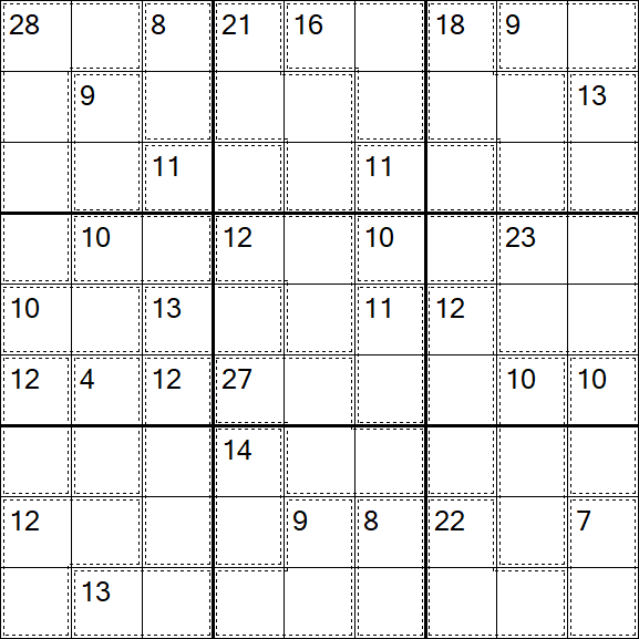 Killer Sudoku - Difficile