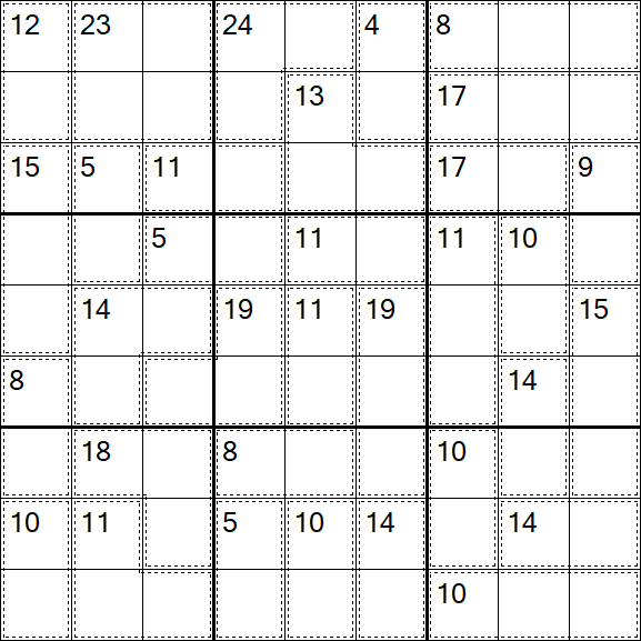 Killer Sudoku - Difficile