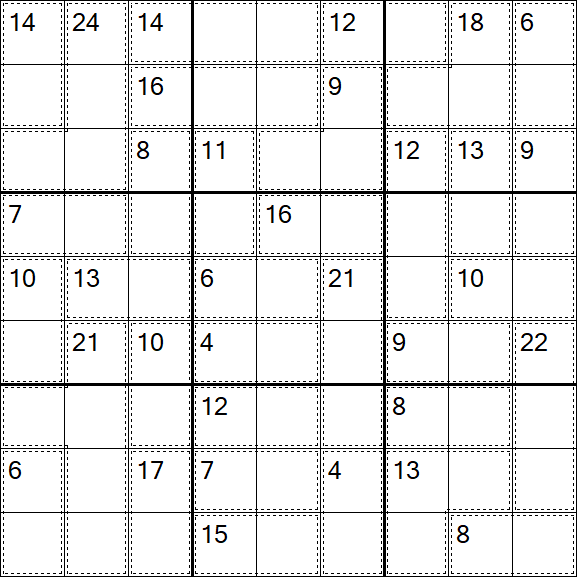 Killer Sudoku - Difficile