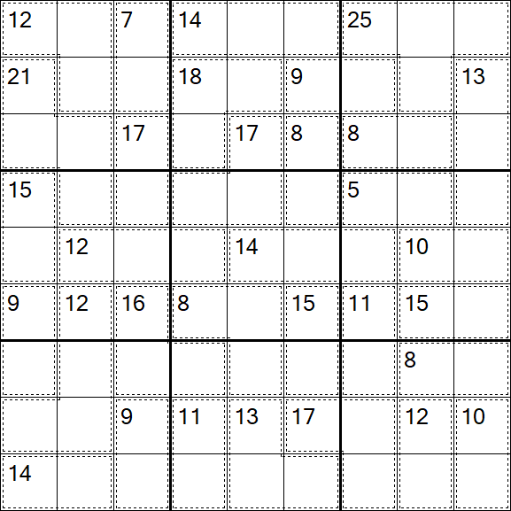 Killer Sudoku - Difficile