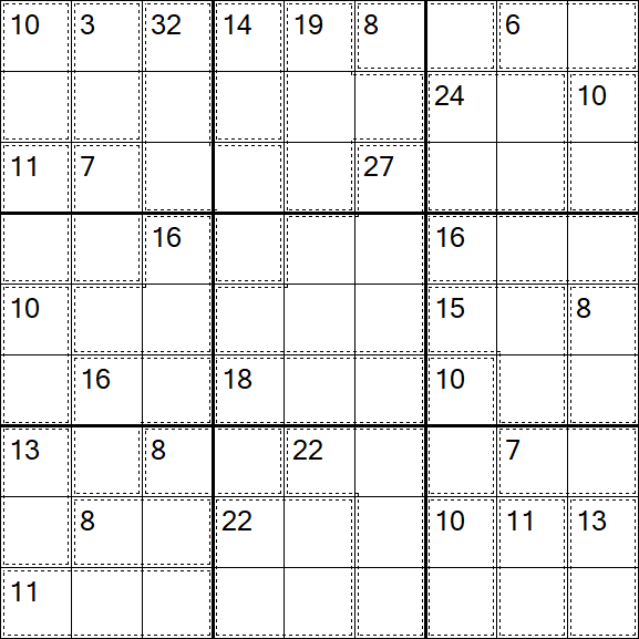 Killer Sudoku - Schwierig