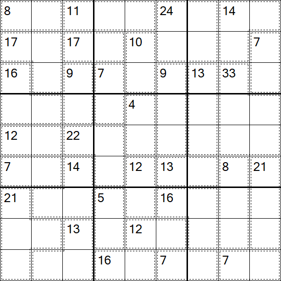 Killer Sudoku - Difficile