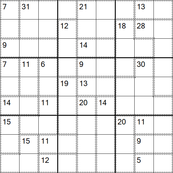 Killer Sudoku - Difícil