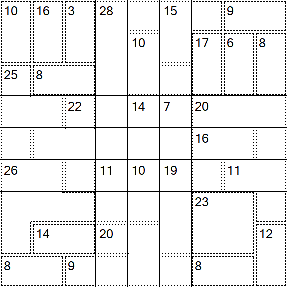 Killer Sudoku - Difficile