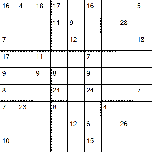 Killer Sudoku - Difficile